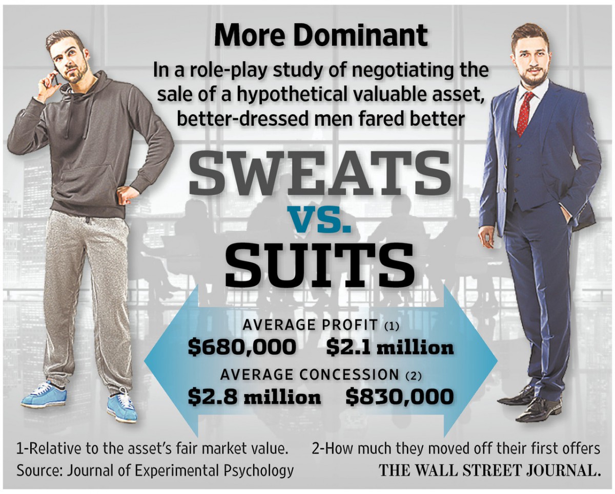 СТАТИСТИКА